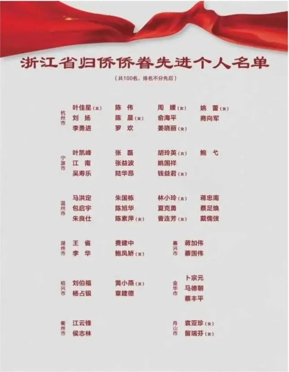 aa6ba3f5-d40f-4b06-b947-b005dd6c6092.png